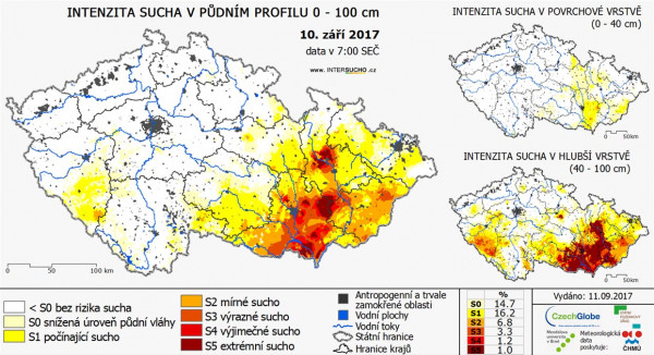 Mapa: Intenzita sucha v půdním profilu 10. 9. 2017 (http://www.intersucho.cz)