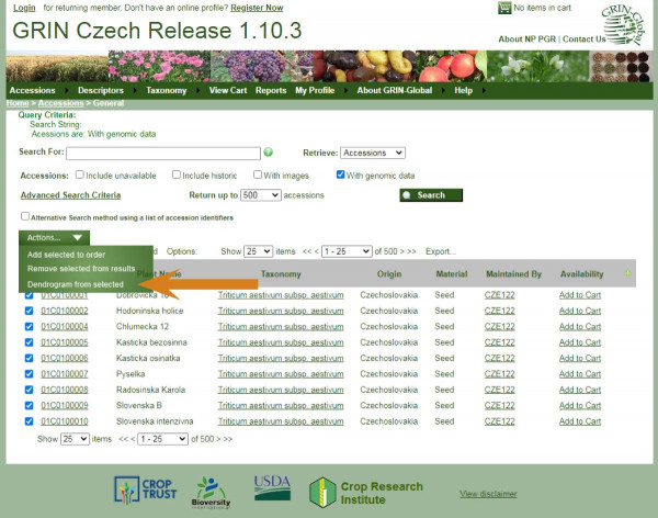 Obr. 2: Výběr „akce“ vytvoření dendrogramu v databázi GRIN Czech