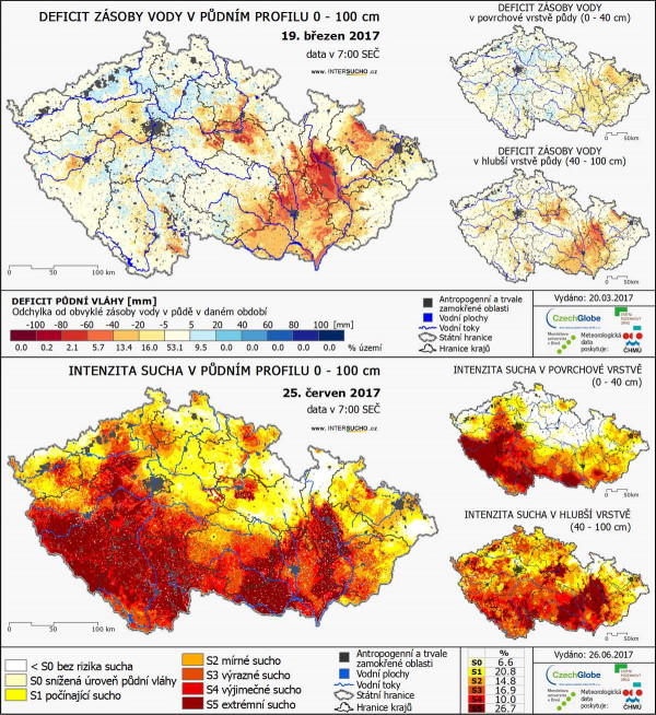 Obr. 1: Deficit zásoby vody v půdním profilu v roce 2017 (zdroj: www.intersucho.cz)