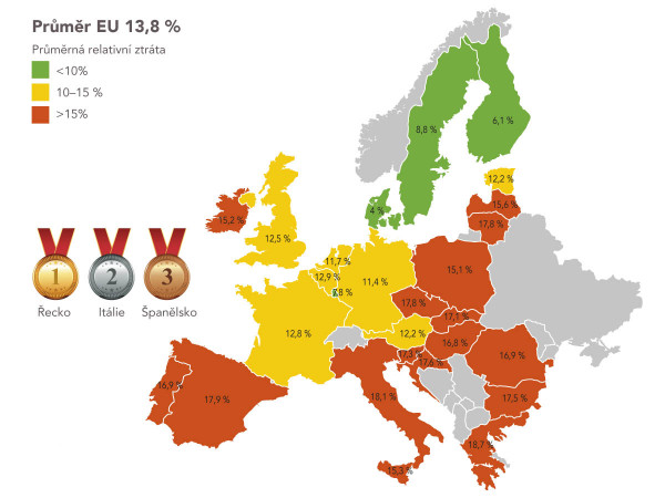 Podíl padělaných a ilegálních přípravků na ochranu rostlin na trhu EU 28