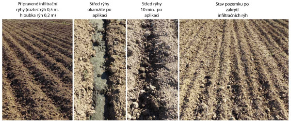 Obr. 4: Stav pozemku po provedení tvorby infiltračních rýh a stav povrchu infiltrační rýhy přímo po aplikaci prasečí kejdy (45 m3/ha)