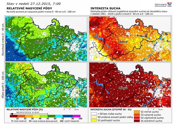 Obr. 3: Detail okresu Opava včetně jeho katastrálních území ze dne 27.12. 2015, vlevo relativní nasycení půdy vodou (%), vpravo intenzita sucha (jako odchylka aktuálního stavu půdní vlhkosti od průměru 1961–2010), pro hloubku 0,0–0,4 m a 0,0–1,0 m; tímto způsobem je v týdenním kroku zpracováváno všech 77 okresů ČR